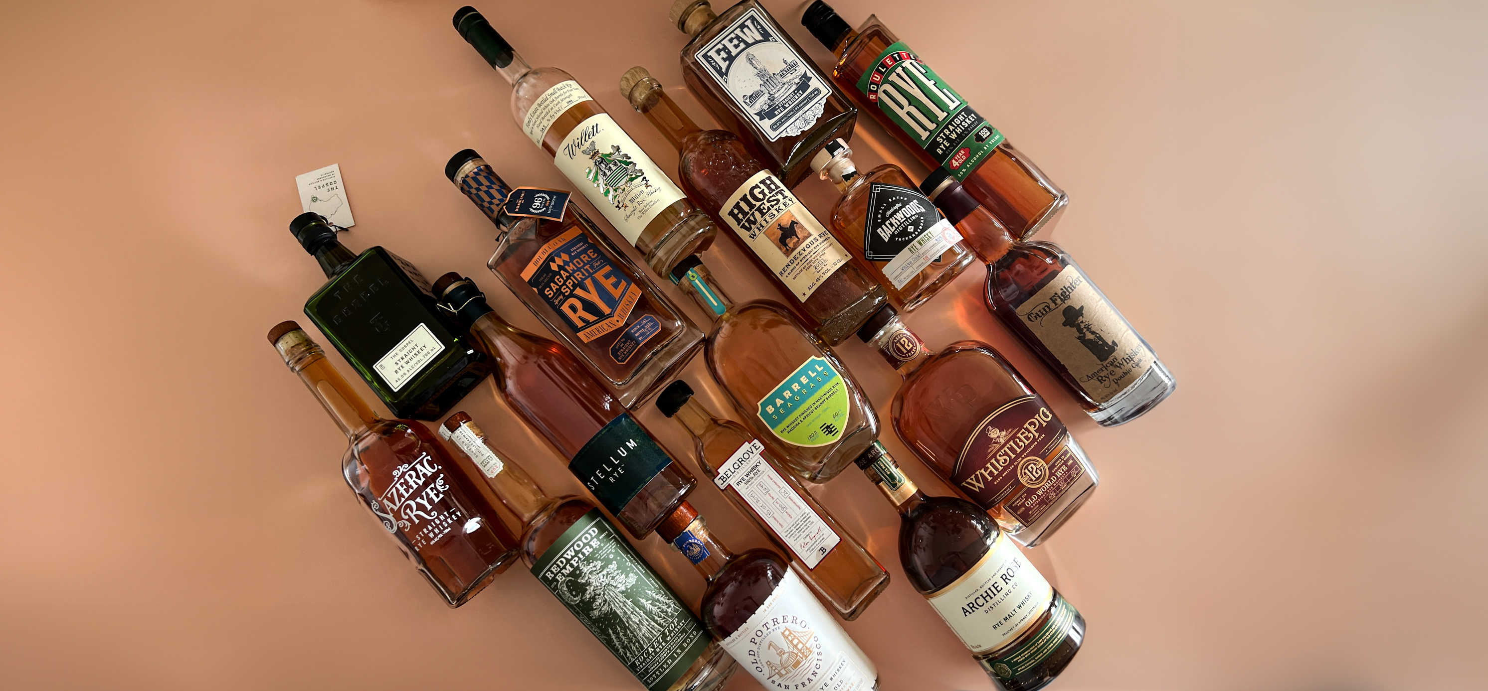 Inaugural Rye July Tournament Results 2023 | The Whisky List